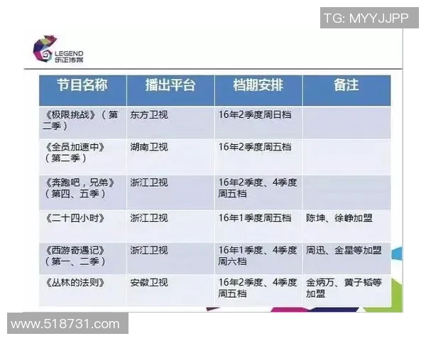国内综艺节目中体育明星的影响力排名及其受欢迎程度分析 国内综艺节目中体育明星的影响力排名及其受欢迎程度分析
