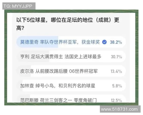 2023年潮流足球明星排名榜揭晓谁将成为球迷心中的偶像之星