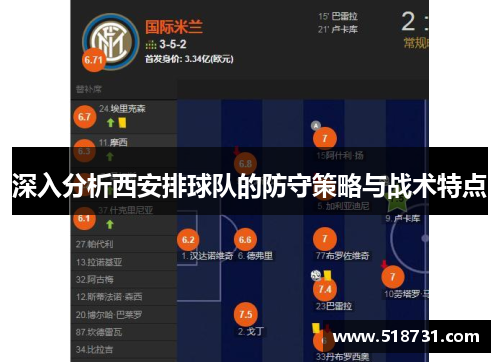 深入分析西安排球队的防守策略与战术特点