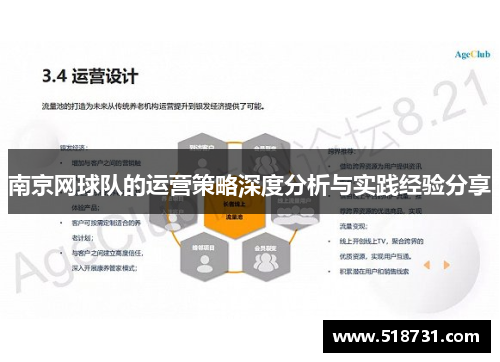 南京网球队的运营策略深度分析与实践经验分享