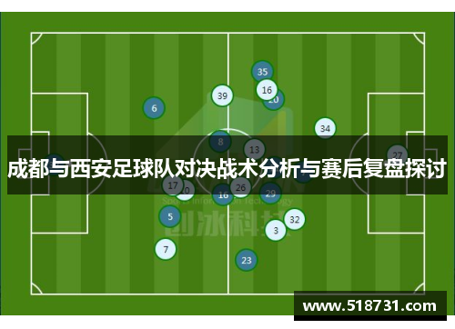 成都与西安足球队对决战术分析与赛后复盘探讨