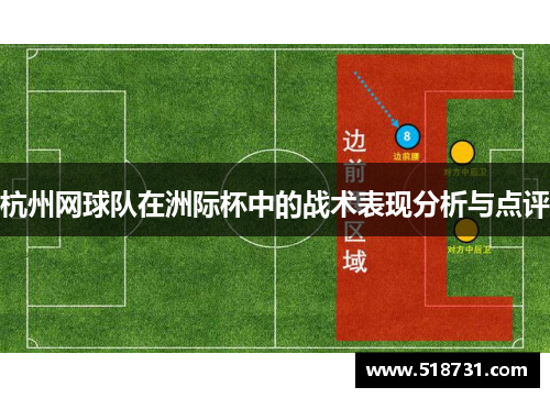 杭州网球队在洲际杯中的战术表现分析与点评
