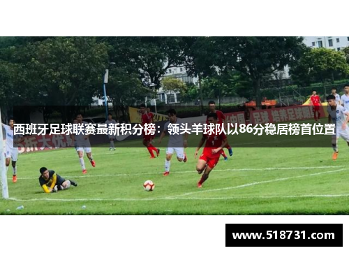 西班牙足球联赛最新积分榜：领头羊球队以86分稳居榜首位置