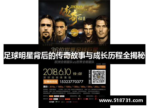 足球明星背后的传奇故事与成长历程全揭秘