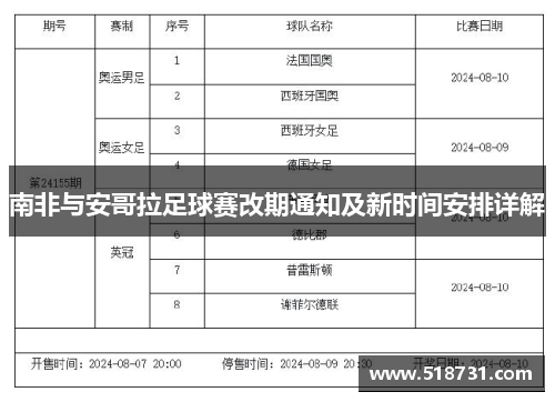 南非与安哥拉足球赛改期通知及新时间安排详解