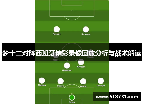 梦十二对阵西班牙精彩录像回放分析与战术解读